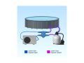 Comfortpool bypass kit voor zwembad warmtepomp | Complete set | Eenvoudig aansluiten en gebruiken | Incl. zwembadslangen