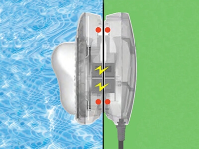 Magnetische zwembadverlichting Magnetische zwembadverlichting